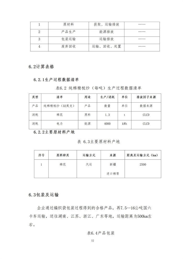 湖南科力嘉紡織股份有限公司,湖南環(huán)錠紡紗銷售,氣流紡紗銷,針織紗,高檔精梳緊密紡賽絡(luò)紡棉紗哪里好