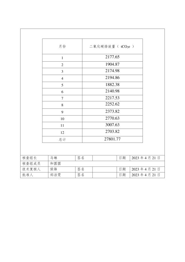 湖南科力嘉紡織股份有限公司,湖南環(huán)錠紡紗銷售,氣流紡紗銷,針織紗,高檔精梳緊密紡賽絡紡棉紗哪里好