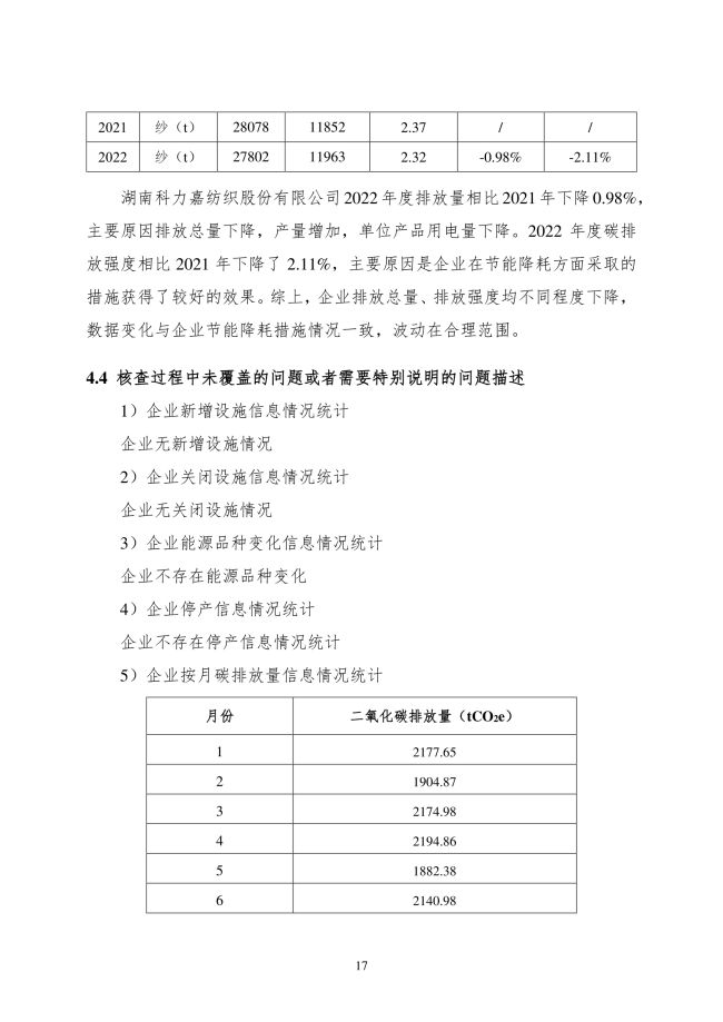 湖南科力嘉紡織股份有限公司,湖南環(huán)錠紡紗銷售,氣流紡紗銷,針織紗,高檔精梳緊密紡賽絡紡棉紗哪里好