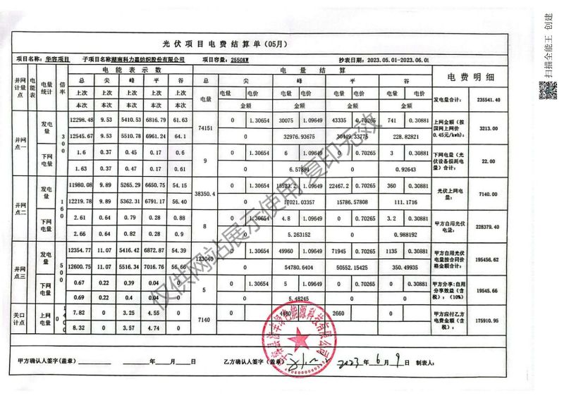 湖南科力嘉紡織股份有限公司,湖南環(huán)錠紡紗銷(xiāo)售,氣流紡紗銷(xiāo),針織紗,高檔精梳緊密紡賽絡(luò)紡棉紗哪里好