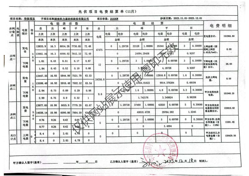 湖南科力嘉紡織股份有限公司,湖南環(huán)錠紡紗銷(xiāo)售,氣流紡紗銷(xiāo),針織紗,高檔精梳緊密紡賽絡(luò)紡棉紗哪里好